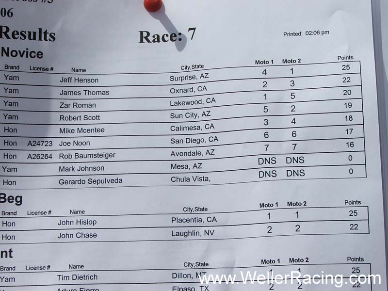 ITP RD 3 2006 568