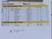 ITPRound42006 459