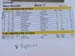 ITPRound42006 462